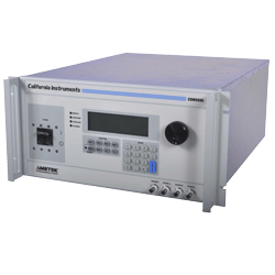 CSW Series Programmable AC and DC Power Analyzer